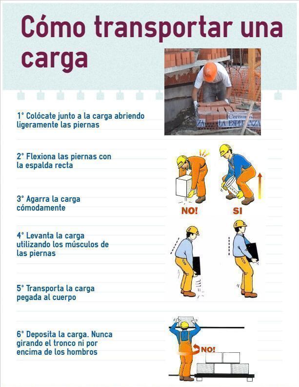 infografia-manipulacion-manual-de-cargas