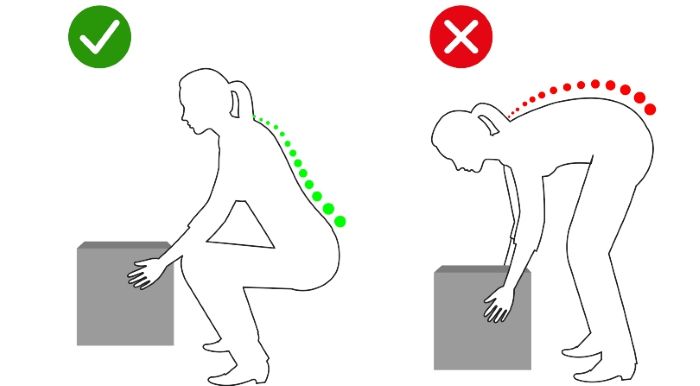 higiene-postural