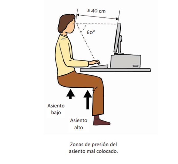 img-cab-ergonomia-pvd-1
